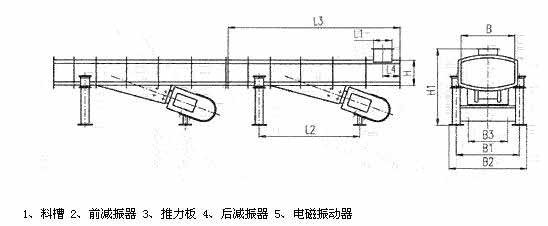 DZF、ZDZ—B/L電磁振動輸送機外形尺寸